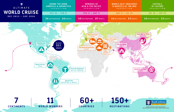 Royal Caribbean launches their own world cruise